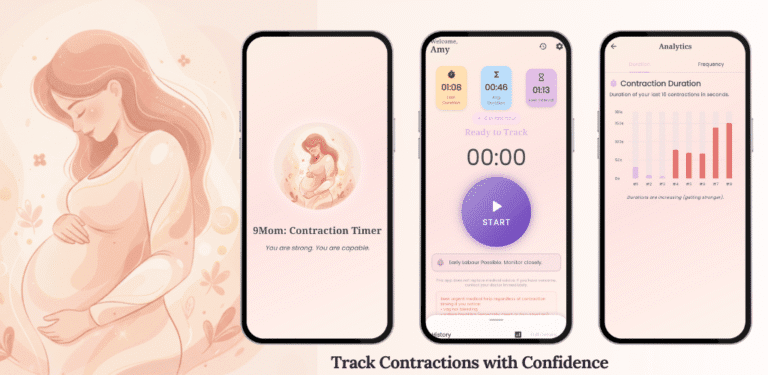 CONTRACTION TRACKER 1